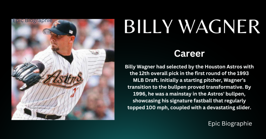 Career of Billy Wagner