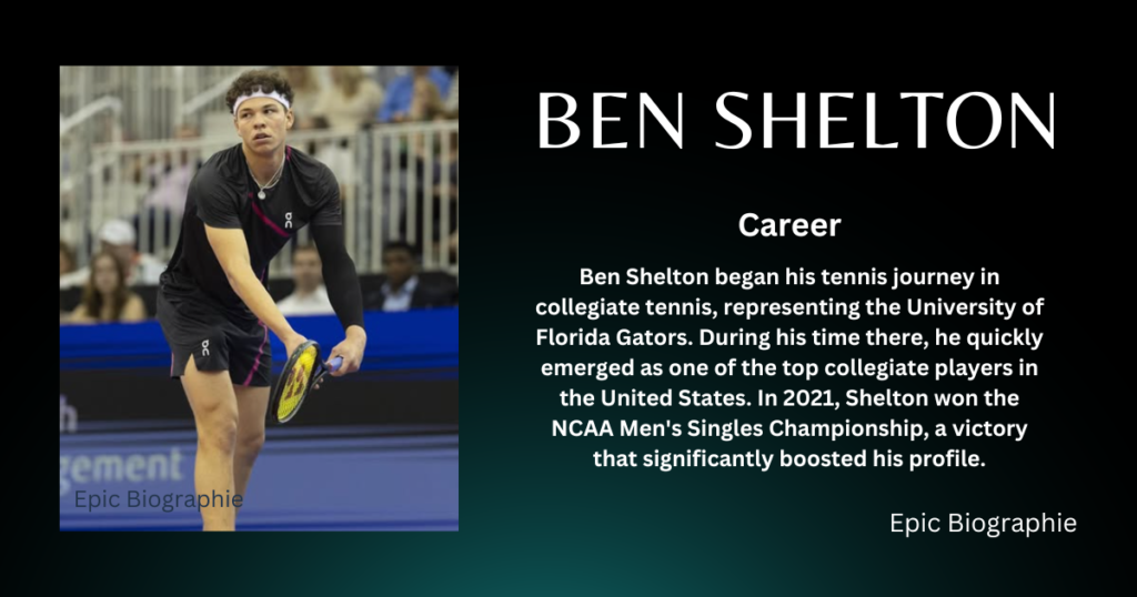 Career Of Ben Shelton