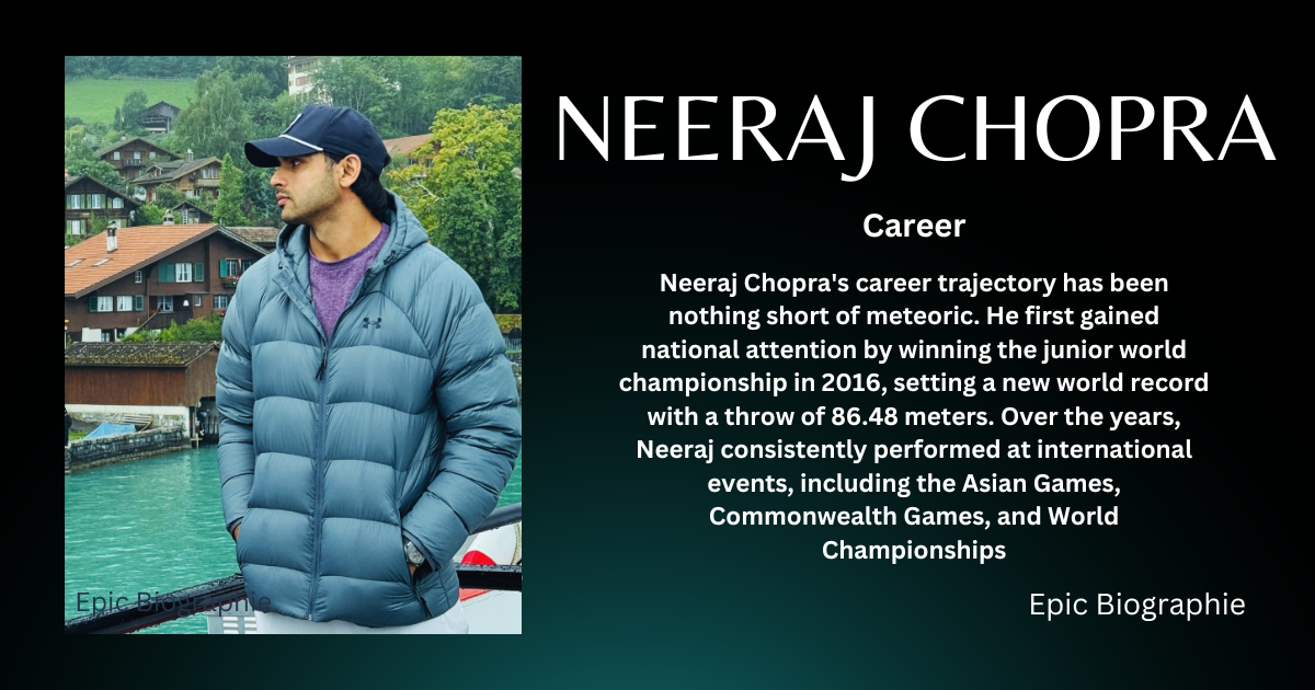 Career of Neeraj Chopra