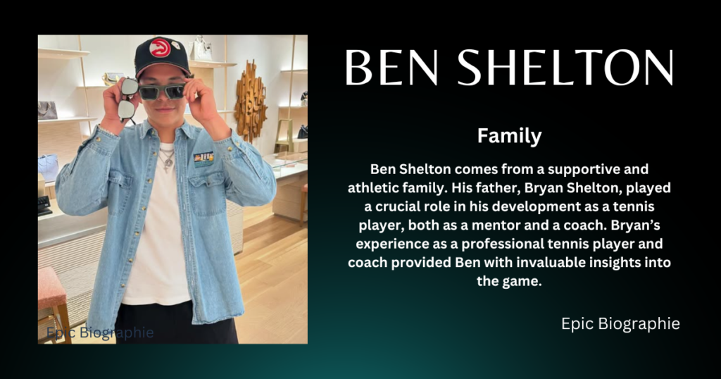 Family Of Ben Shelton