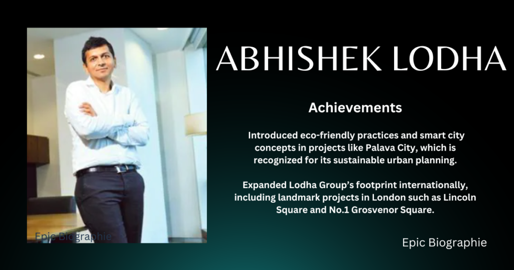 Achievements Of Abhishek Lodha