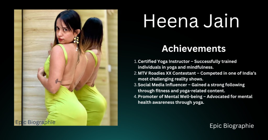 Achievements Of Heena Jain